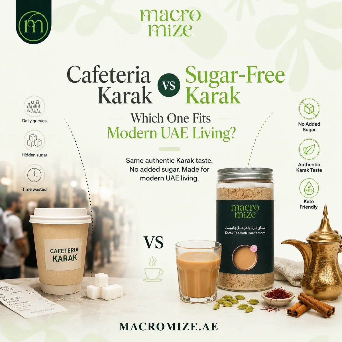Macromize Sugar Free Karak is better than Cafeteria Karak Tea in the UAE