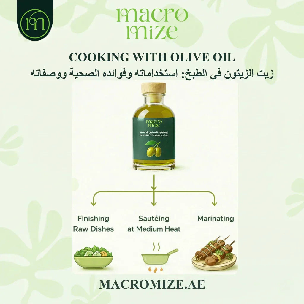 Macromize explains jaitun (Olive) oil uses in the kitchen for cooking purposes.